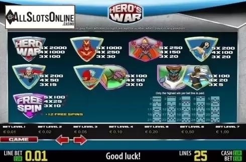 Paytable 1. Hero's War HD from World Match