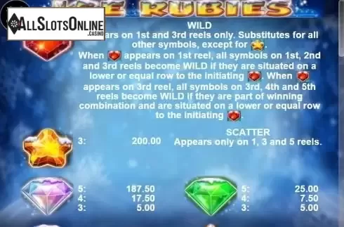 Paytable 1