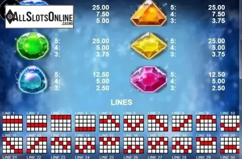 Paytable 2