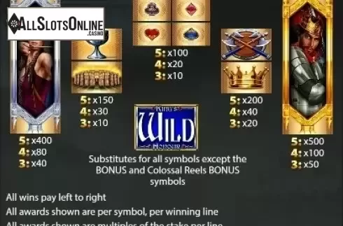 Paytable 3. King's Honour from Barcrest