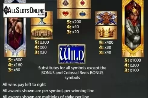 Paytable 4. King's Honour from Barcrest