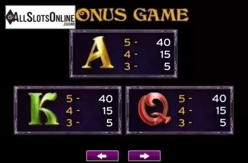 Paytable 2. Lady of Hope from High 5 Games