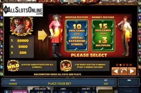 Paytable 2. Legend of the Sea from Zeus Play