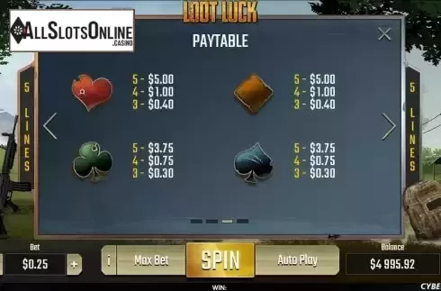 Paytable screen 2