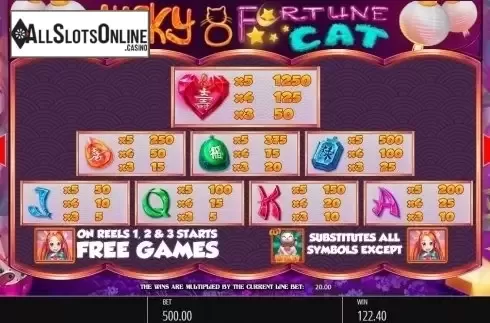 Paytable. Lucky 8 Fortune Cat from Blueprint