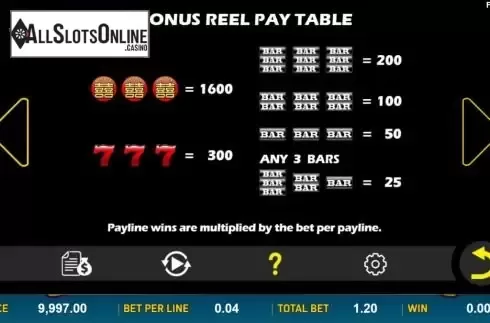 Bonus Reel Paytable