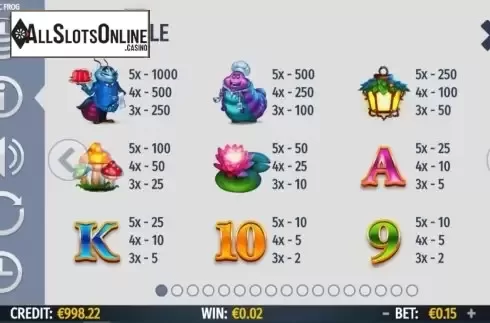Paytable screen 1. Magic Frog from Octavian Gaming