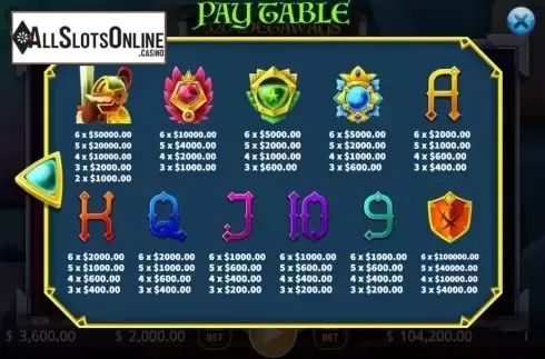 Paytable. Medal Winner Megaways from KA Gaming