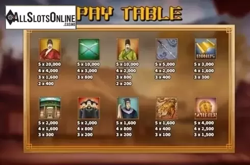 Paytable 2. Ming Imperial Guards from KA Gaming