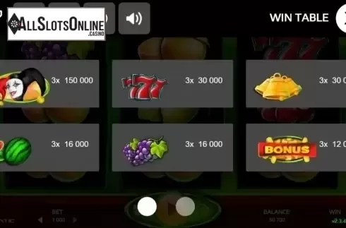 Paytable 1. Miss Joker from Promatic Games