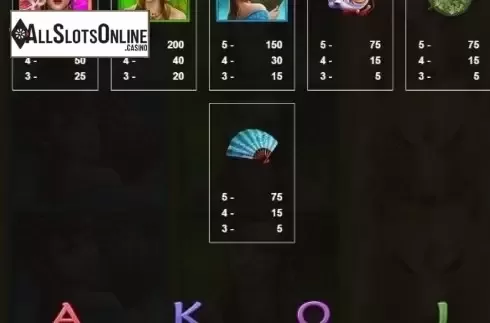 Paytable 2. Mystery of Ninetails from JDB168