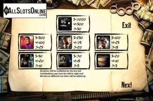 Paytable. No Mercy from BlueGem Gaming