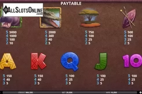 Paytable screen
