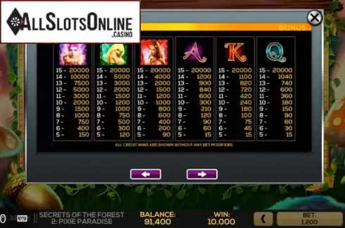 Pay Tables 1. Secrets of the Forest 2 Pixie Paradise from High 5 Games
