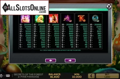 Pay Tables 2. Secrets of the Forest 2 Pixie Paradise from High 5 Games