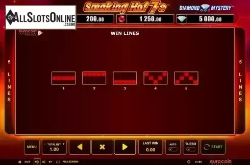 PayLines Screen