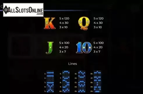 Paytable and paylines screen