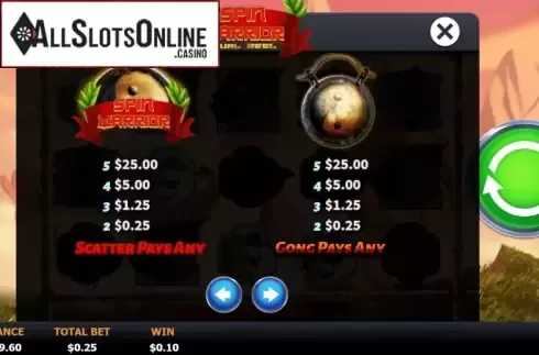 Paytable. Spin Warrior from Boomerang Studios