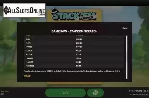 Paytable screen 2