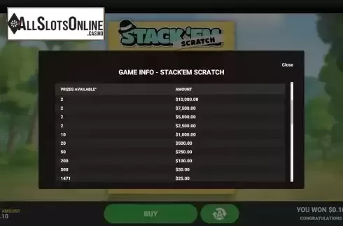 Paytable screen