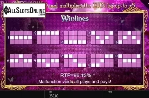 Paylines. Super Lucky Charms from Blueprint