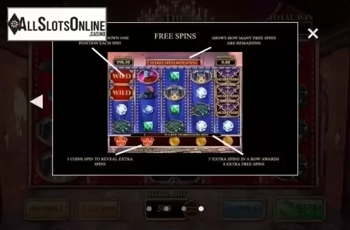 Paytable 4. The Musketeers from Inspired Gaming