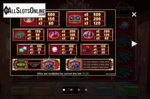 Paytable 1. The Musketeers from Inspired Gaming