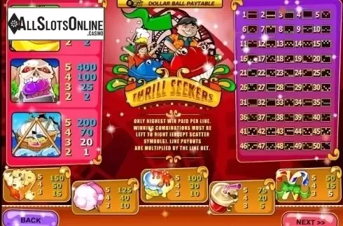 Paytable 1. Thrill Seekers from Playtech
