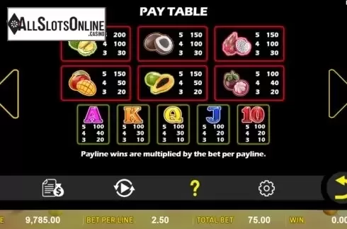 Symbols. Tropical Fruitsie Slots from Aspect Gaming