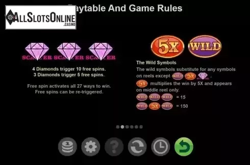 Pay Table screen 2