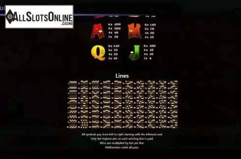 Paylines screen