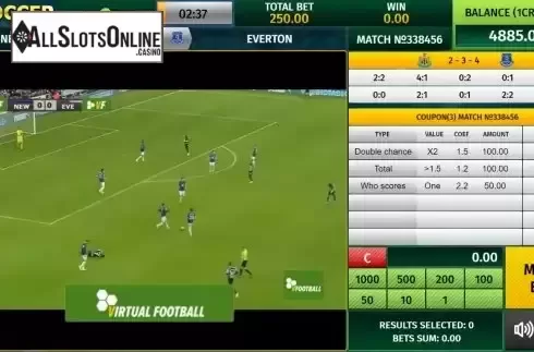 GamePlay Screen