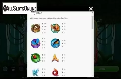 Paytable 1. Wings of Paradise from Gamesys
