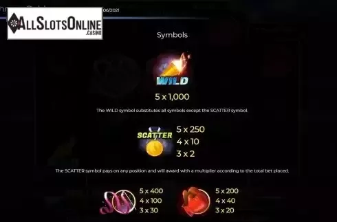 Paytable
