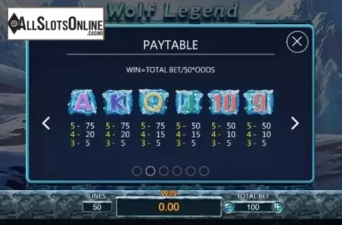 Paytable 2. Wolf Legend from Dragoon Soft