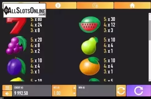 Pay Table screen