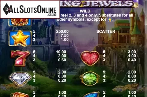 Paytable 1. 50 Shining Jewels from Casino Technology