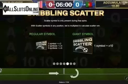Scatter screen