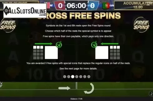FS feature screen