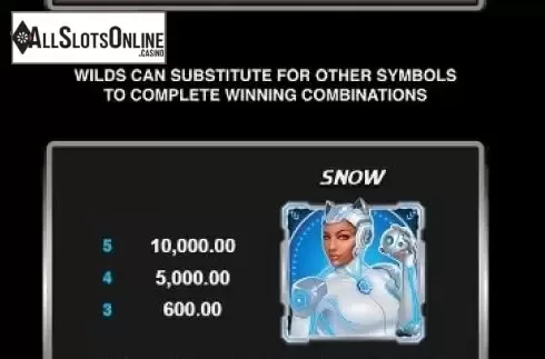 Wilds 1. Action Ops: Snow & Sable from Triple Edge Studios