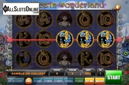 Game workflow . Alice from GameX