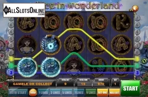Game workflow 3. Alice from GameX