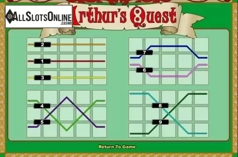 Paylines. Arthur's Quest from Amaya