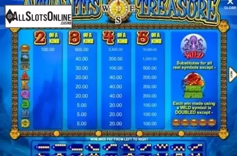 Paytable 1. Atlantis Treasure from Mazooma