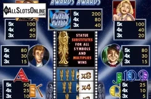 Screen2. Awards Awards from Merkur