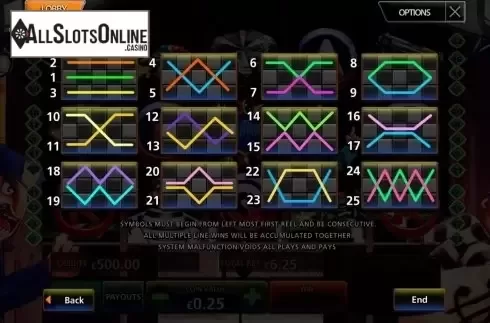 Screen3. Bank Robbery from MultiSlot