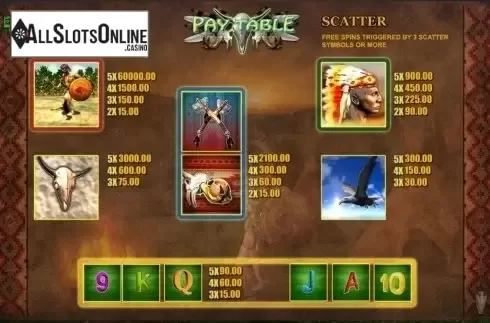 Screen2. Big Chief from Booming Games