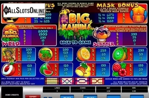 Screen2. Big Kahuna from Microgaming