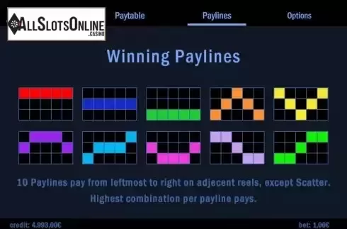Paylines screen