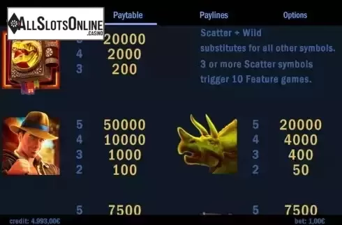Paytable screen